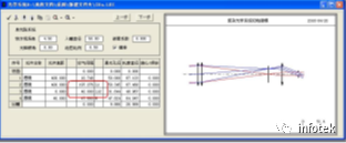 利用OCAD进行一般光学系统的设计的图14