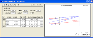 利用OCAD进行一般光学系统的设计的图11