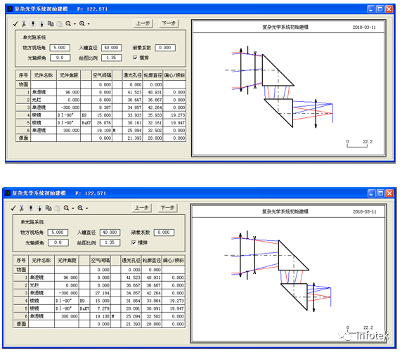 利用OCAD进行一般光学系统的设计的图18