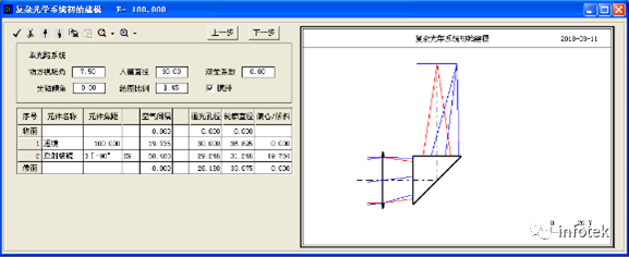 利用OCAD进行一般光学系统的设计的图9