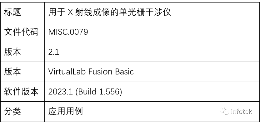VirtualLab：用于X射線成像的單光柵干涉儀的圖14