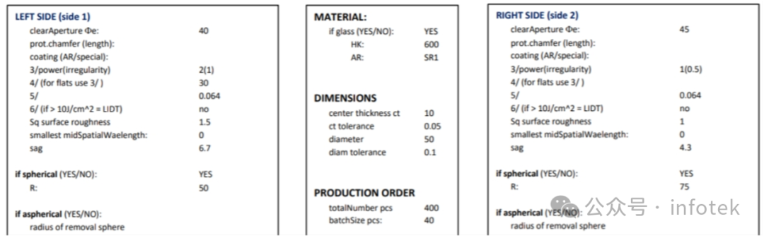 光学设计中的制造风险管理的图7