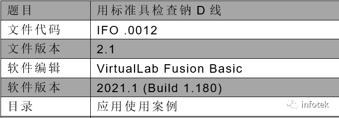 VirtualLab Fusion：用Fabry-Pérot标准具检测钠D线的图13