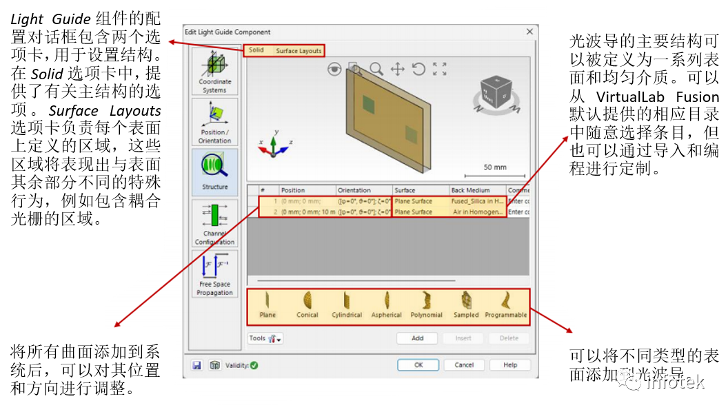 VirtualLab：光波导的构造的图3