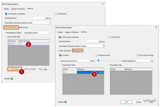 VirtualLab：光波导的构造的图7