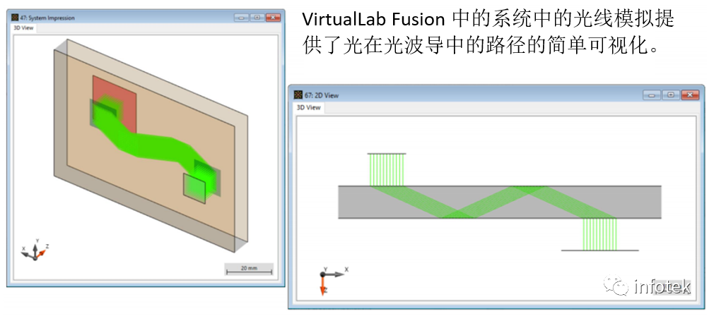 VirtualLab：光波导的构造的图8