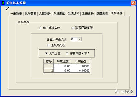 OCAD應用：光學系統熱環境分析