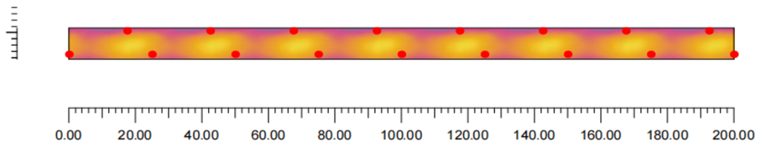 LITESTAR 4D应用：道路照明设计的图2