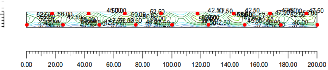 LITESTAR 4D应用：道路照明设计的图4
