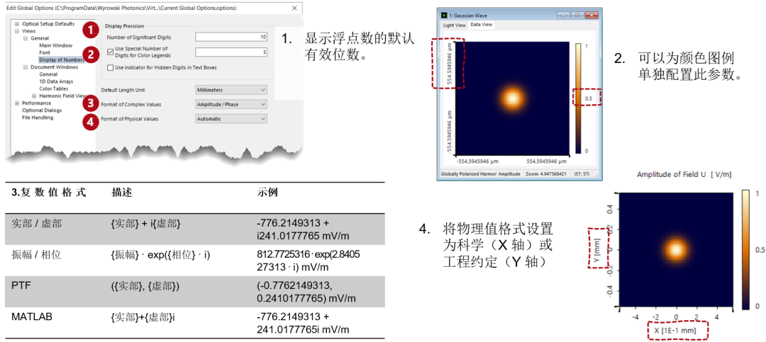 VirtualLab Fusion中可視化的個(gè)性化設(shè)置的圖7
