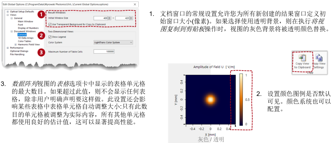 VirtualLab Fusion中可視化的個(gè)性化設(shè)置的圖8