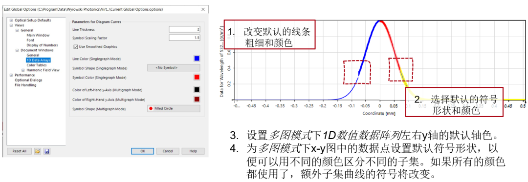 VirtualLab Fusion中可視化的個(gè)性化設(shè)置的圖9