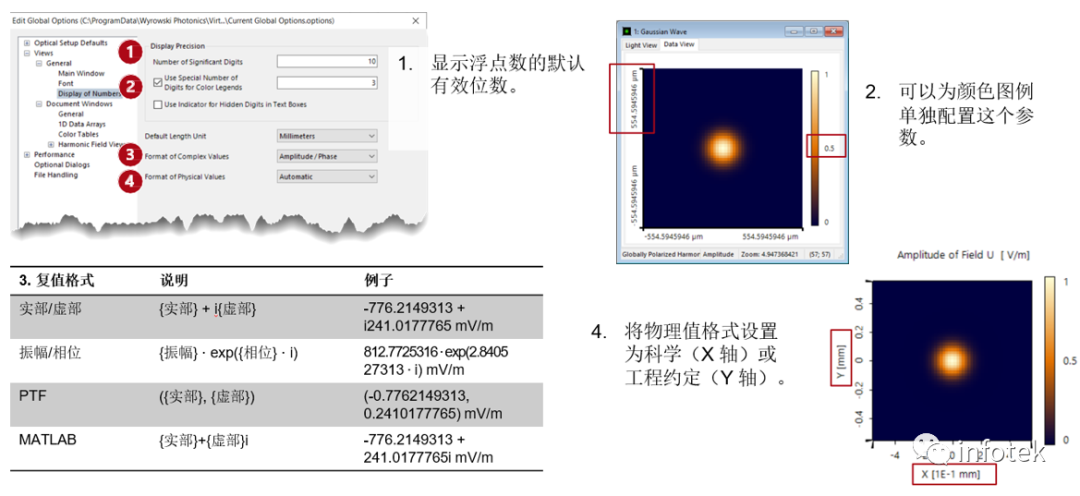 VirtualLab Fusion中的可视化设置的图7