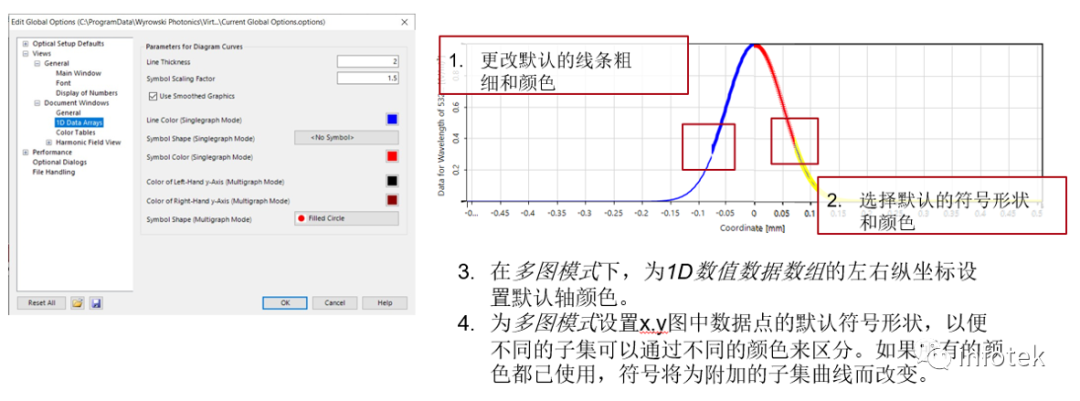 VirtualLab Fusion中的可视化设置的图9