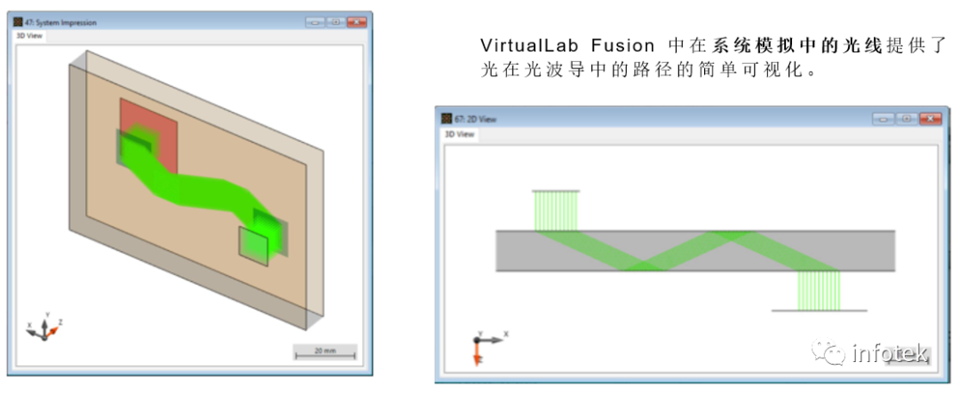 VirtualLab：光波導結構的圖8