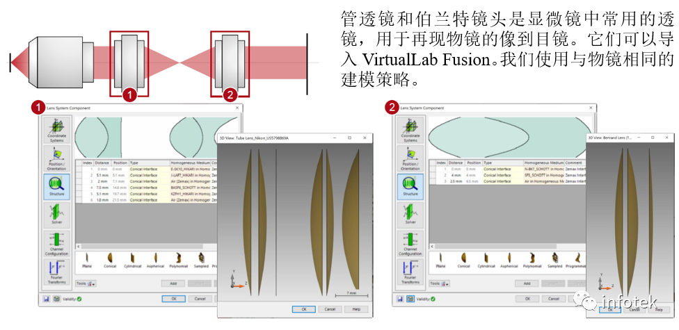 VirtualLab：高NA傅里葉單分子成像顯微鏡的圖5