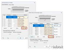 VirtualLab Fusion 2023.2新版本更新內(nèi)容（二）的圖14