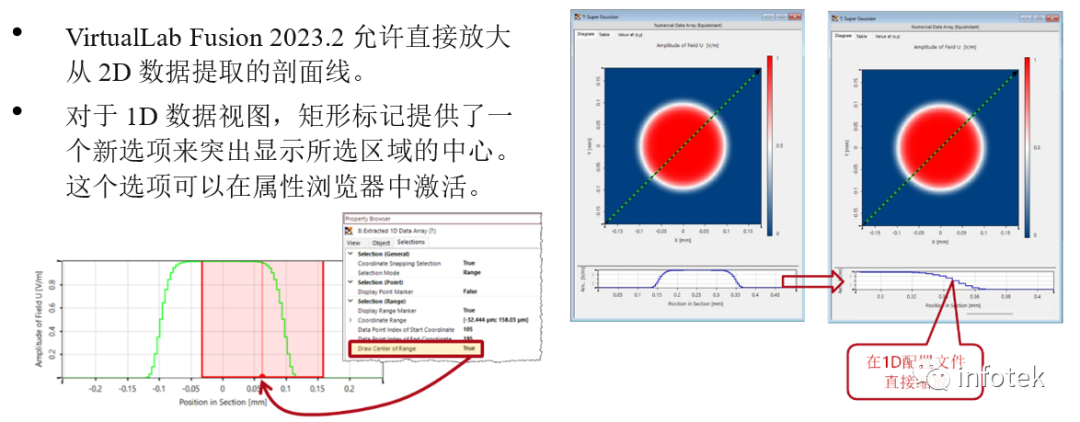 VirtualLab Fusion 2023.2新版本更新内容（二）的图2