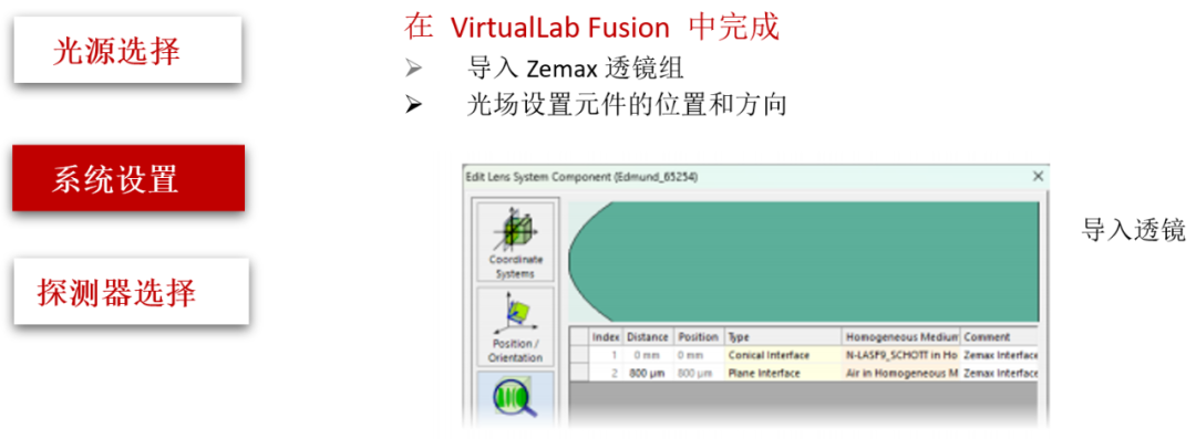 VirtualLab Fusion應(yīng)用：將光耦合入單模光纖的最佳工作距離的圖10