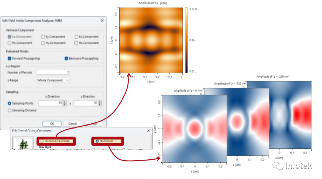 VirtualLab Fusion 2023.2新版本更新内容（三）的图8