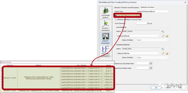 VirtualLab Fusion 2023.2新版本更新內(nèi)容（三）的圖7