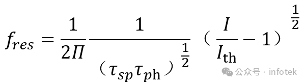 OptiSystem應(yīng)用：半導(dǎo)體激光器調(diào)制的圖1