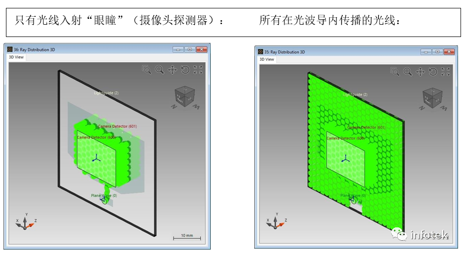 VirtualLab：二维周期光栅结构（菱形）光波导的应用的图14