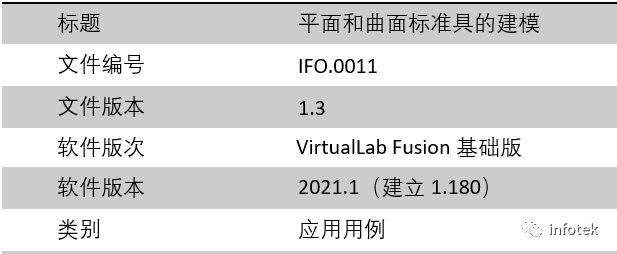 VirtualLab：平面和曲面标准具的建模的图10