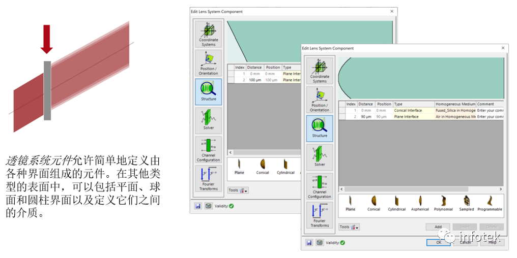 VirtualLab：平面和曲面标准具的建模的图3