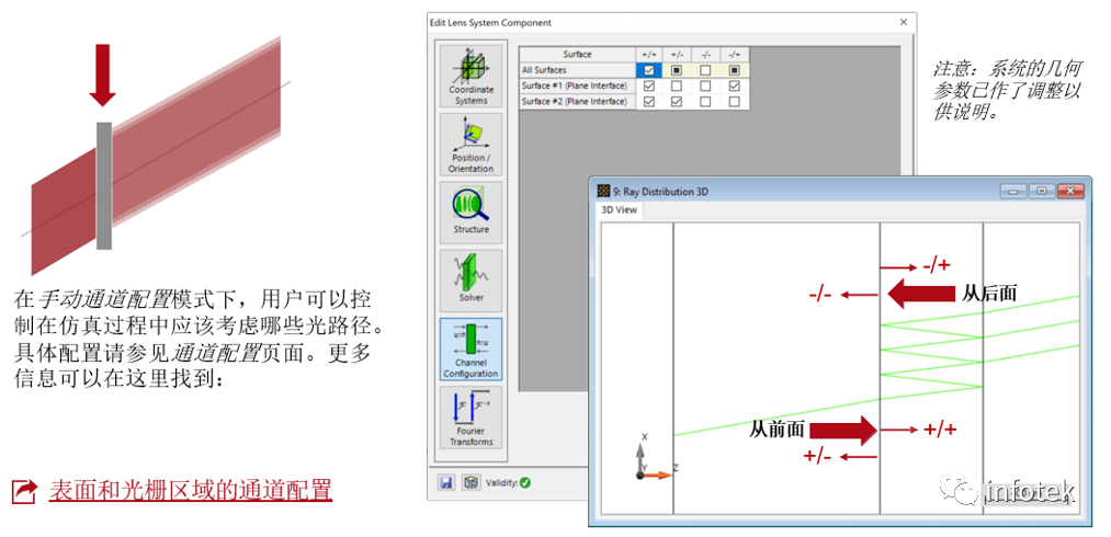 VirtualLab：平面和曲面标准具的建模的图4