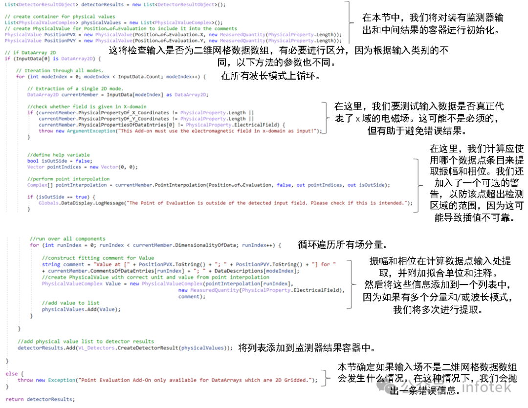 在VirtualLab Fusion中的可编程探测器附加组件的图12