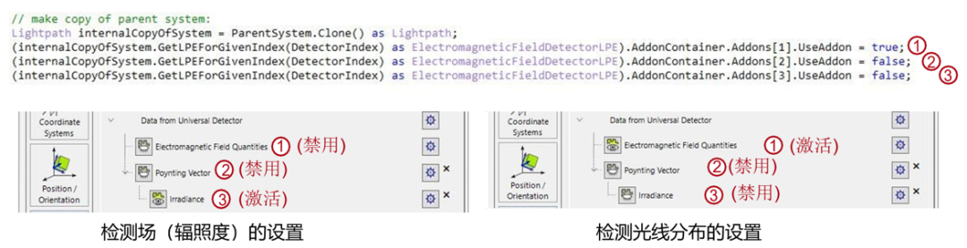 高NA显微镜系统的离轴成像分析的图13