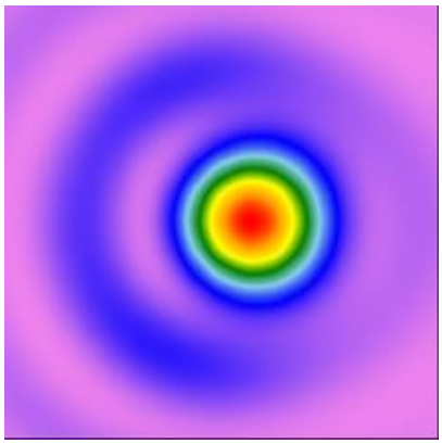 高NA显微镜系统的离轴成像分析的图1