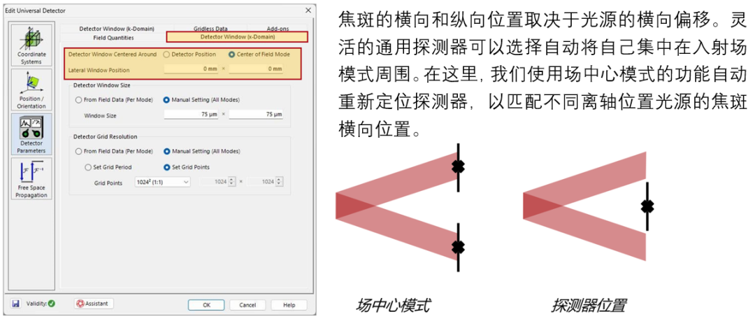 高NA显微镜系统的离轴成像分析的图9