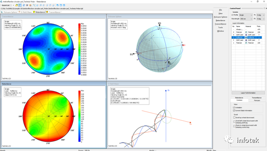 TechWiz LCD 1D应用：减反射膜圆偏振器的仿真的图7