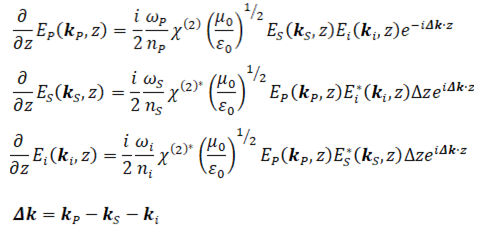 GLAD激光：光学参量振荡器的图1