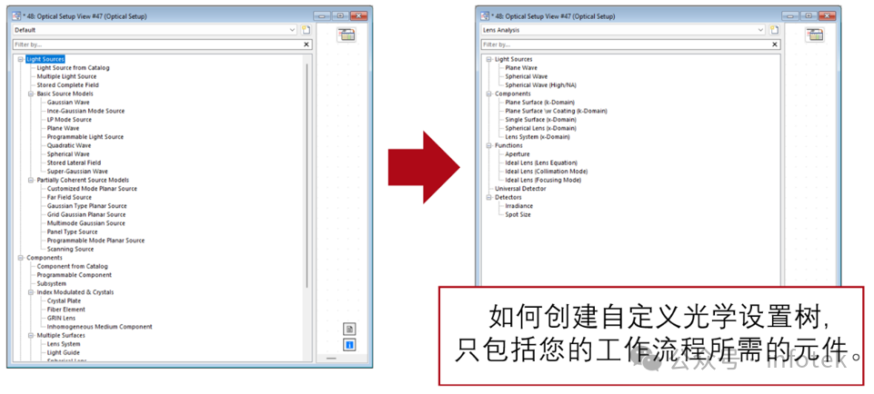 VirtualLab Fusion應(yīng)用：自定義合適您工作流程的光學(xué)樹(shù)的圖2