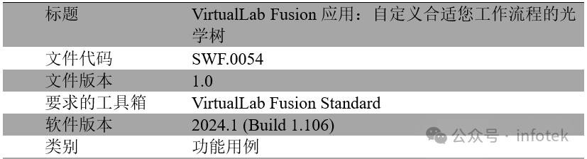 VirtualLab Fusion應(yīng)用：自定義合適您工作流程的光學(xué)樹(shù)的圖6