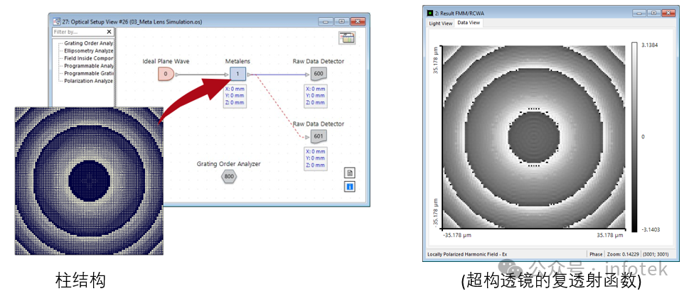VirtualLab：超透鏡的設計與分析的圖16