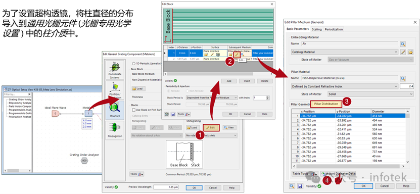 VirtualLab：超透鏡的設計與分析的圖13