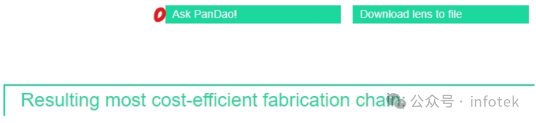 如何在PanDao软件中输入透镜参数？的图3