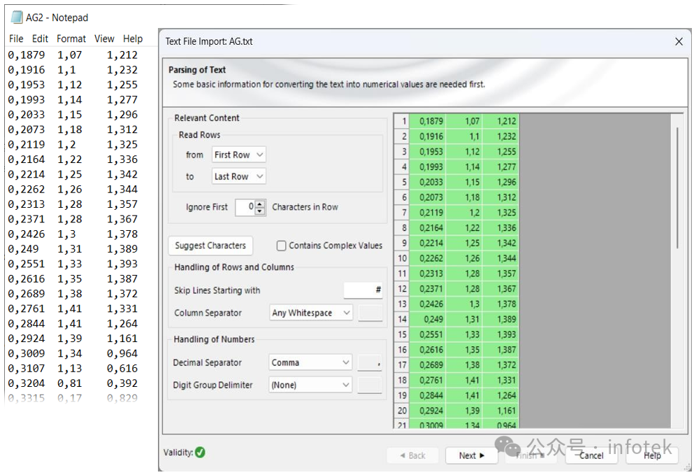 VirtualLab Fusion应用：导入材料数据的图4