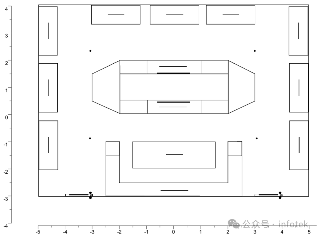 LITESTAR 4D应用：室内博物馆照明案例的图3