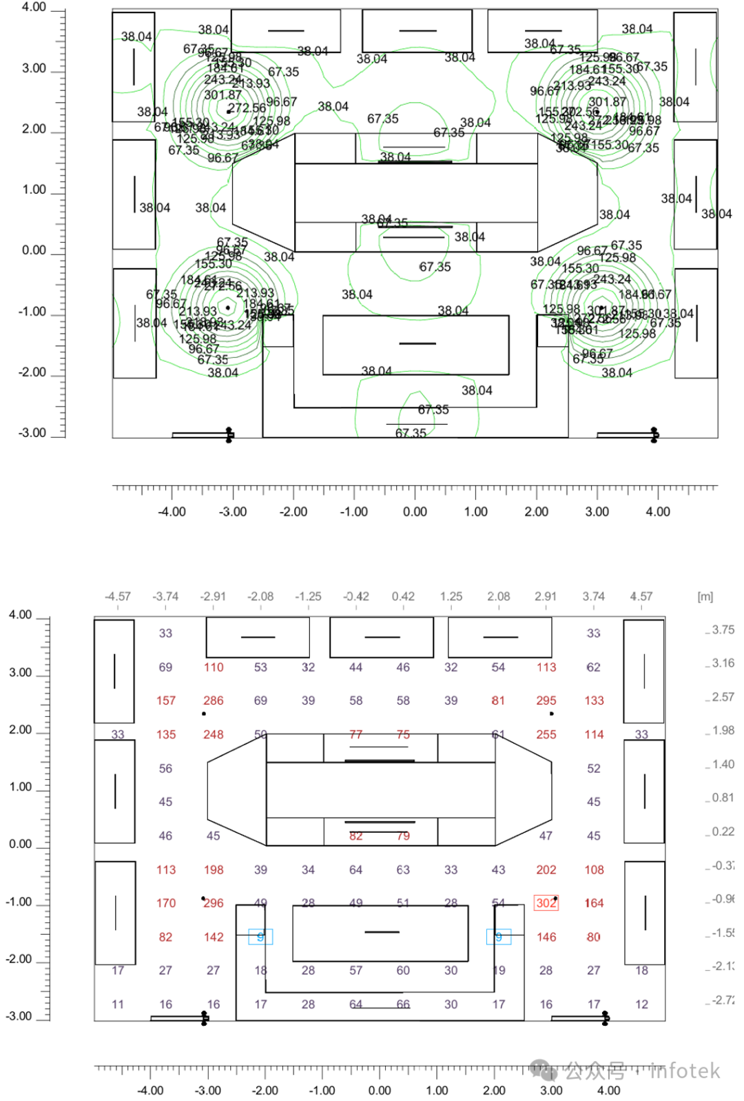 LITESTAR 4D应用：室内博物馆照明案例的图6