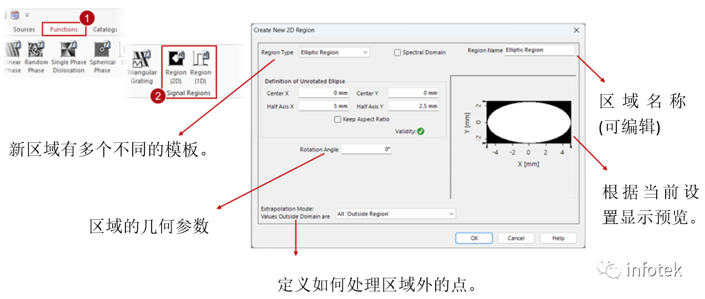 VirtualLab：靈活的區(qū)域定義的圖2