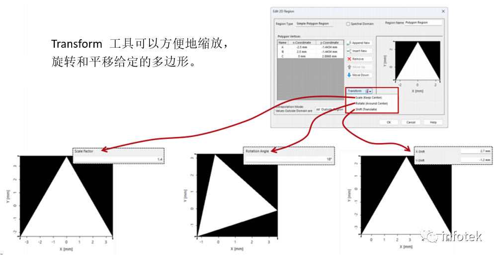 VirtualLab：靈活的區(qū)域定義的圖6
