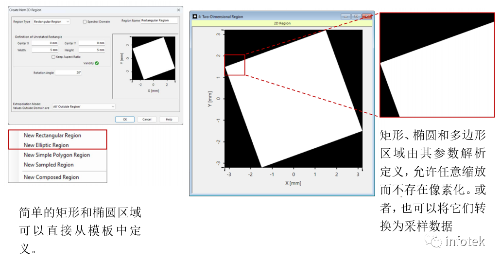VirtualLab：靈活的區(qū)域定義的圖3