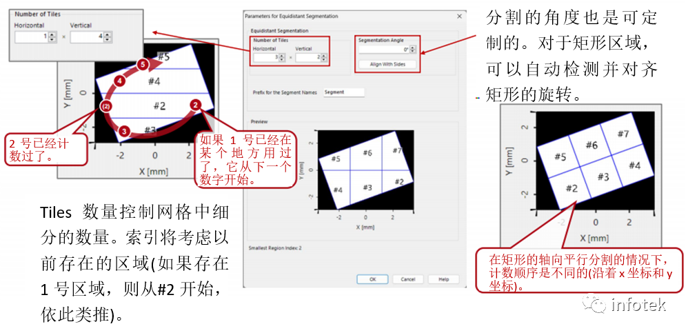 VirtualLab：靈活的區(qū)域定義的圖14