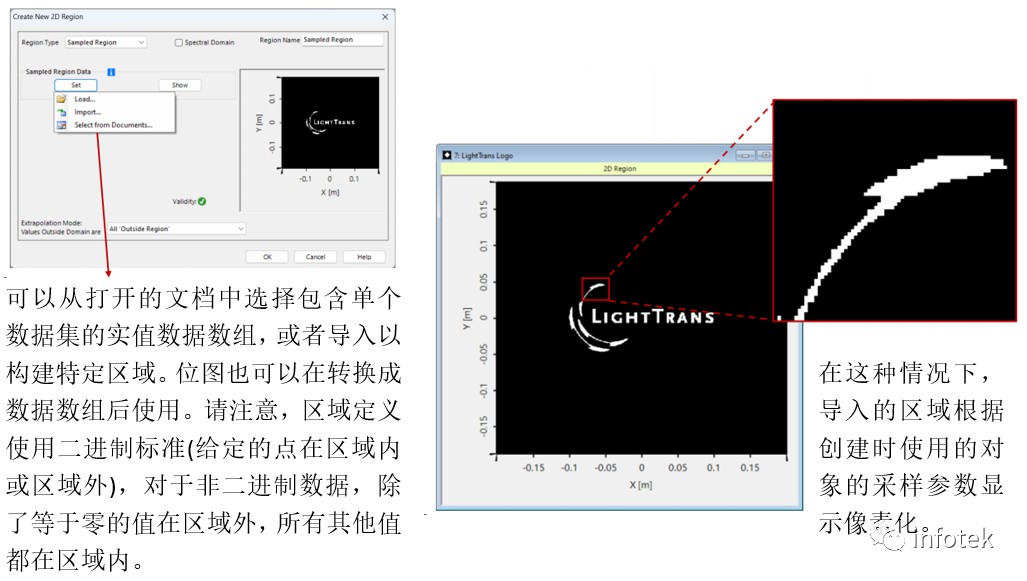VirtualLab：靈活的區(qū)域定義的圖7