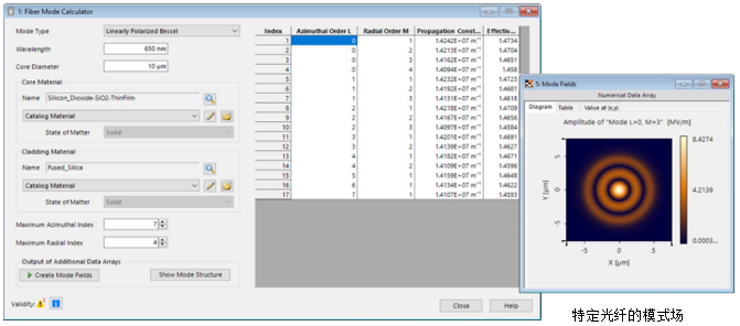 线偏振(LP)光纤模式计算器的图7